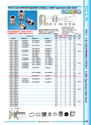 防電磁金屬電纜接頭 A-EMV