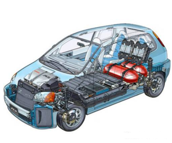 電動汽車急需改進(jìn)哪些方面，才能更具實(shí)用性？